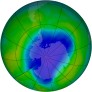 Antarctic Ozone 1998-11-27